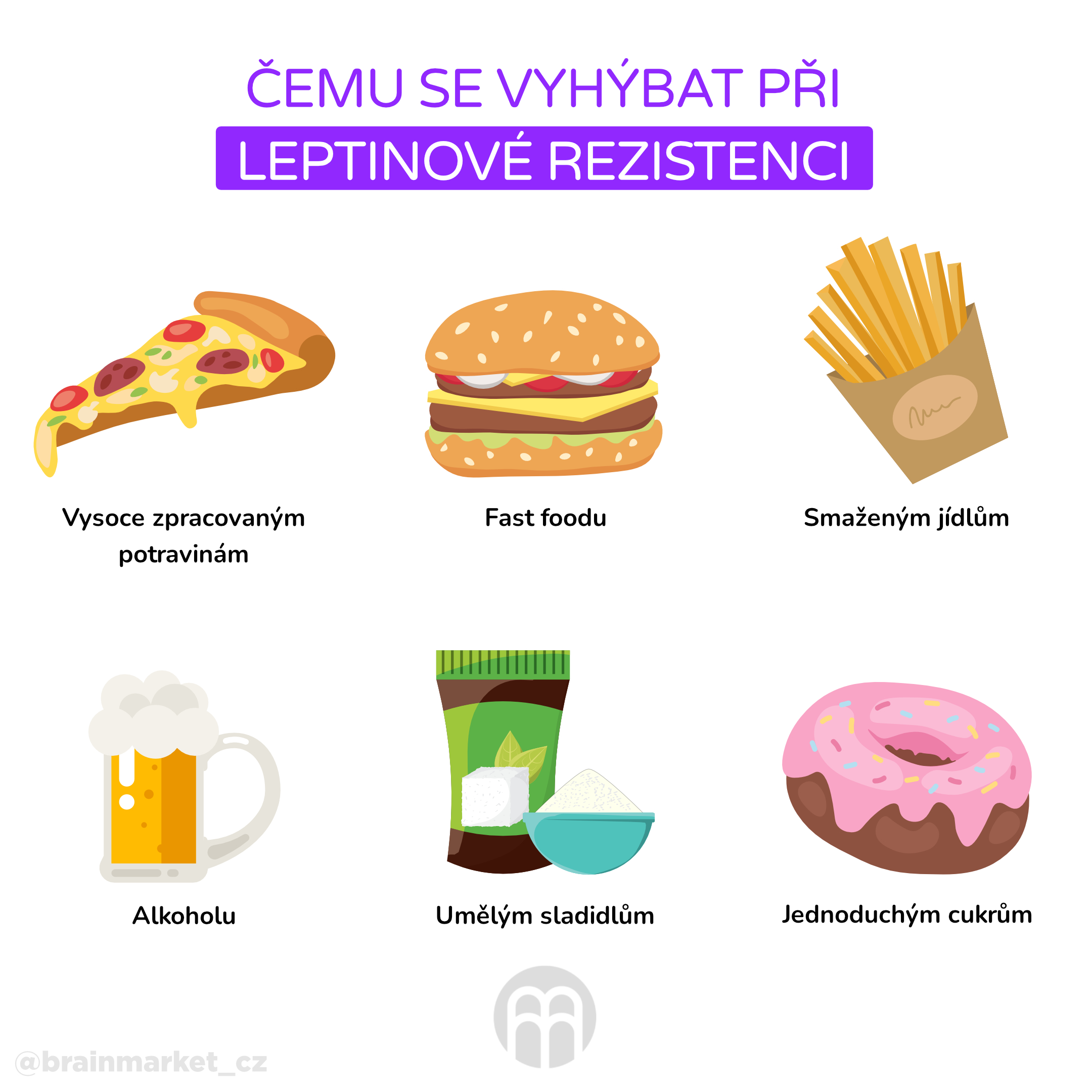 cemu se vyhybat pri leptinove rezistenci_infografika_cz
